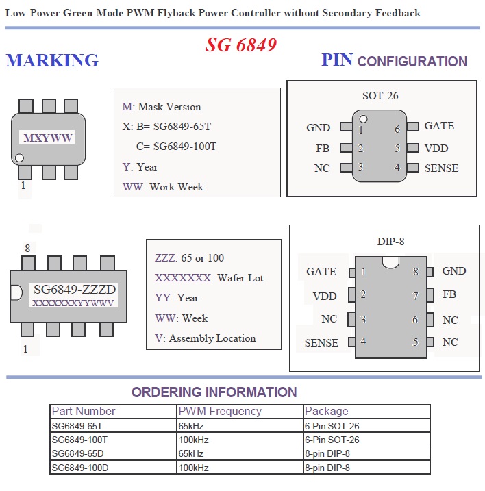 SG6849-65TZ ORIGINAL